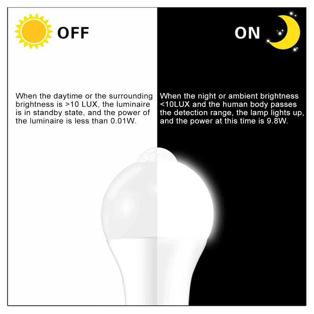 Светодиодный датчик движения PIR Сенсор лампа умный светодиодный светильник 10 Вт