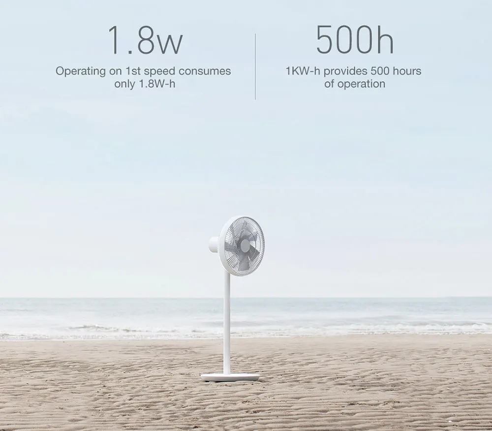 Беспроводной напольный вентилятор Smartmi 2s 2 постоянный ток с аккумулятором 2800 мА ·