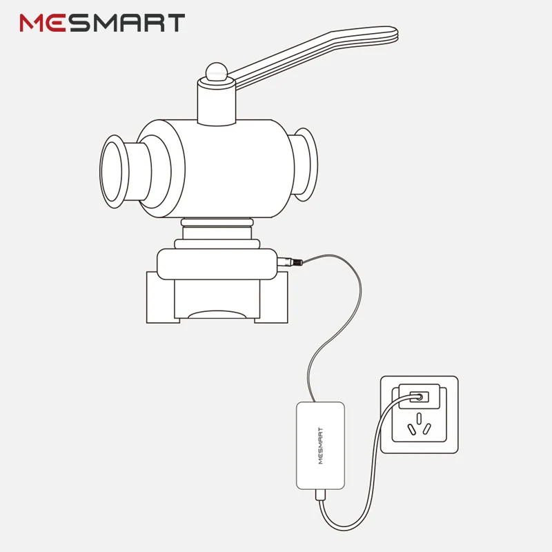 MESMART Smart домашний концентратор в комплекте для электрического