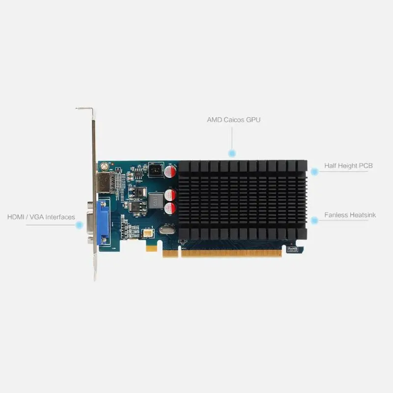 PPYY новый Yeston Radeon R5 230 для Amd графический процессор 2 Гб Gddr3 64 бит 650 МГц игровой