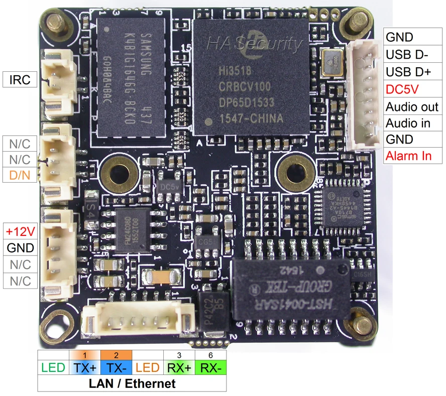 Улучшенная версия 720P 1/4 &quotOmniVision OV9712 CMOS датчик изображения Hi3518C V100 модуль