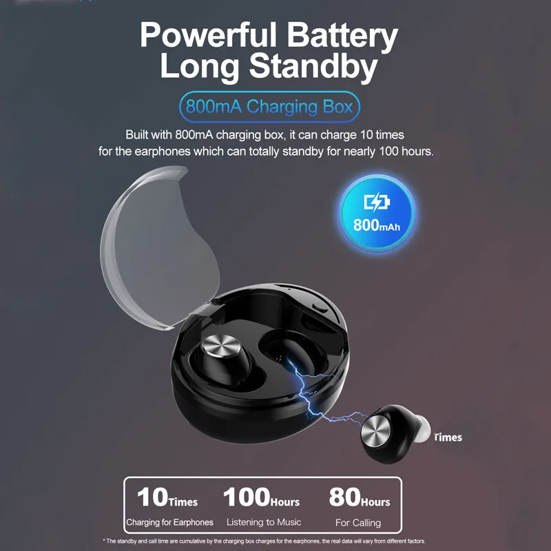 Ottwn мини невидимые беспроводные Bluetooth наушники двойные Водонепроницаемая bluetooth