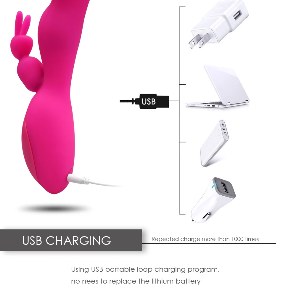12 Скоростей Стимулятор клитора точки G вагинальный вибратор кролик USB