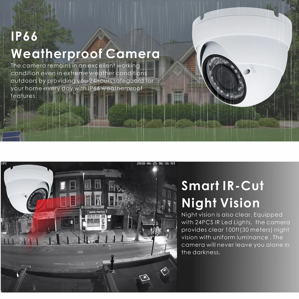 Inwerang HD 2MP 4in1 купольная камера безопасности 2 8 12 мм варифокальный объектив Ourdoor/Indoor