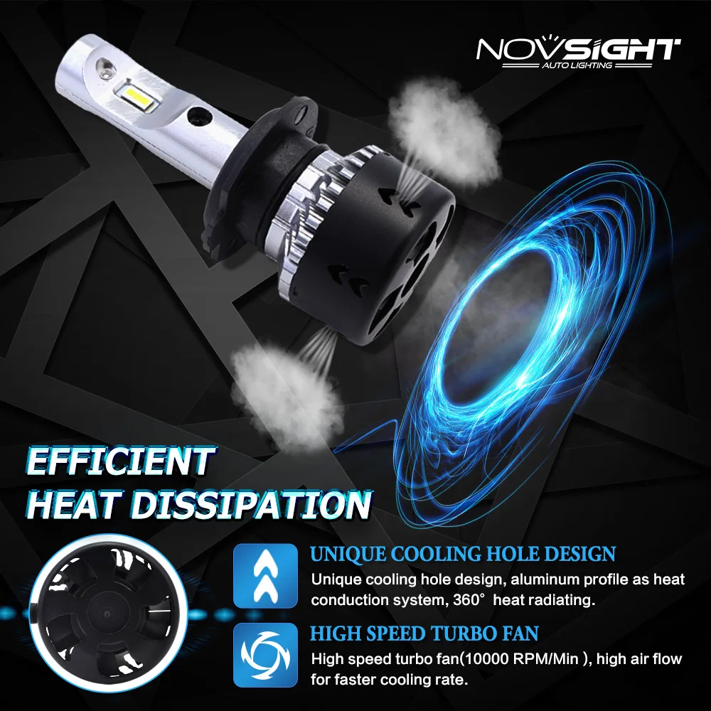 NOVSIGHT 2 шт. Светодиодная лампа для фар супер белый турбо светодиод h7 h4 h11 canbus