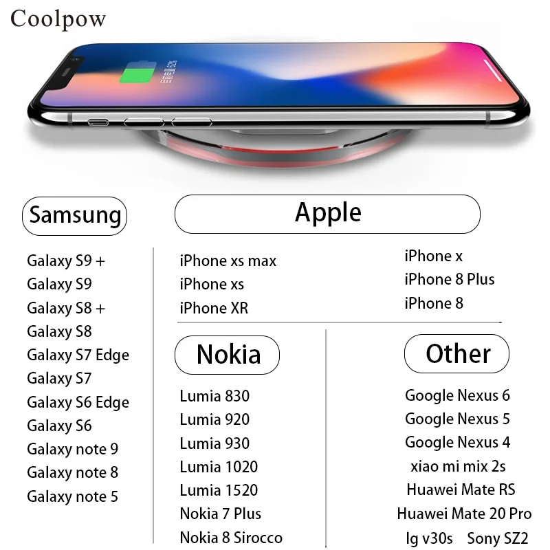 Qi Беспроводной зарядная станция Быстрая зарядка для iphone 8 плюс XS Max xr X samsung