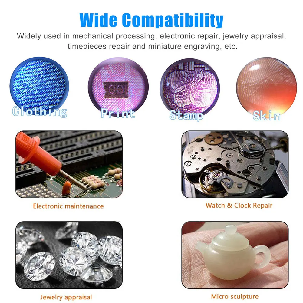 Светодиодный новый светодиодный Лупа двойной глаз Стекло ювелир оценка часы