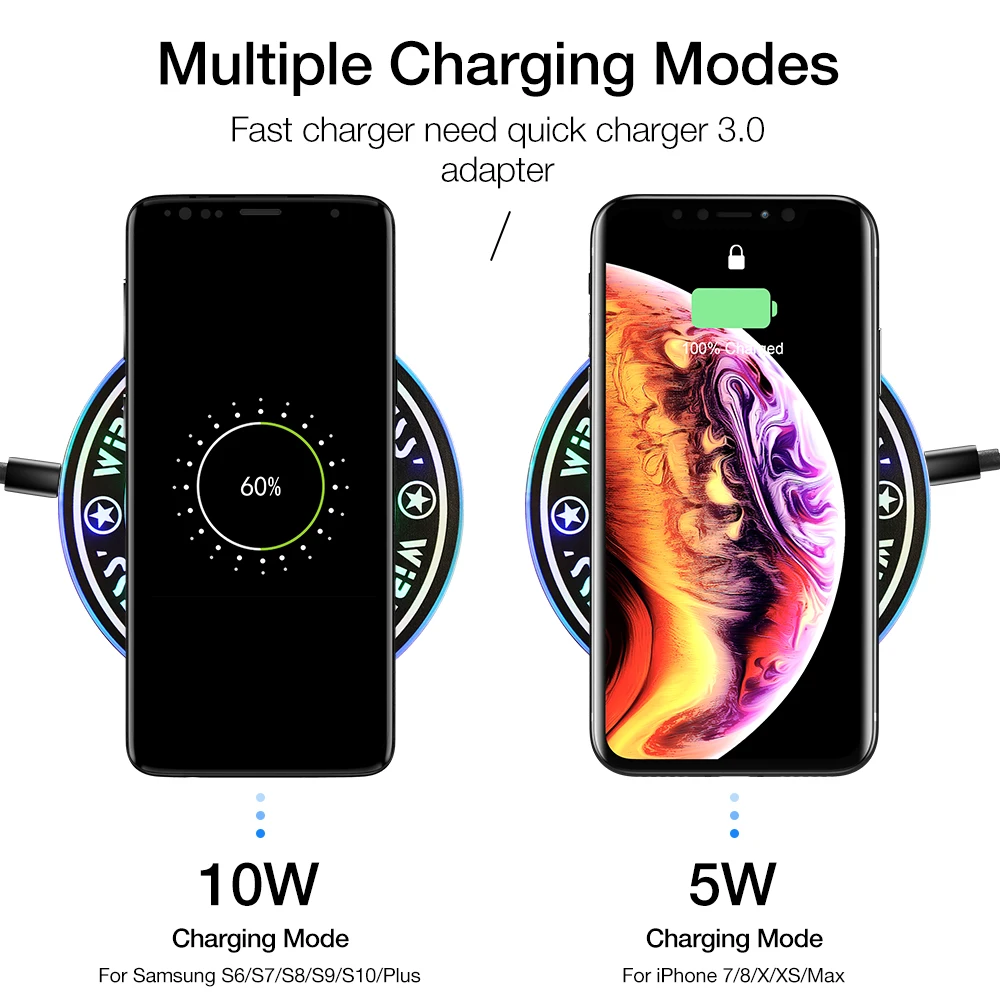 10 Вт Беспроводное зарядное устройство для Xiaomi mi 9 Samsung Galaxy Note S7 S8 S9 S10 Plus Быстрое