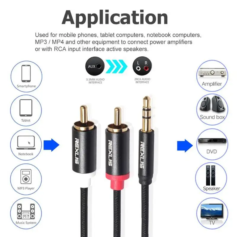 Аудиокабель REXUS VODOOL RCA штекер 3 5 мм 2 Aux кабель хлопковый плетеный провод шнур для