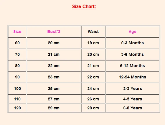 Комплект одежды из 3 предметов летняя детская леопардовые для малышей и девочек