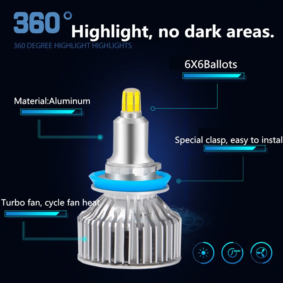 Комплект светодиодных фар для Mazda 3 Axela 04-18 Турбовентилятор 9005 HB3 h11 6000K светильник