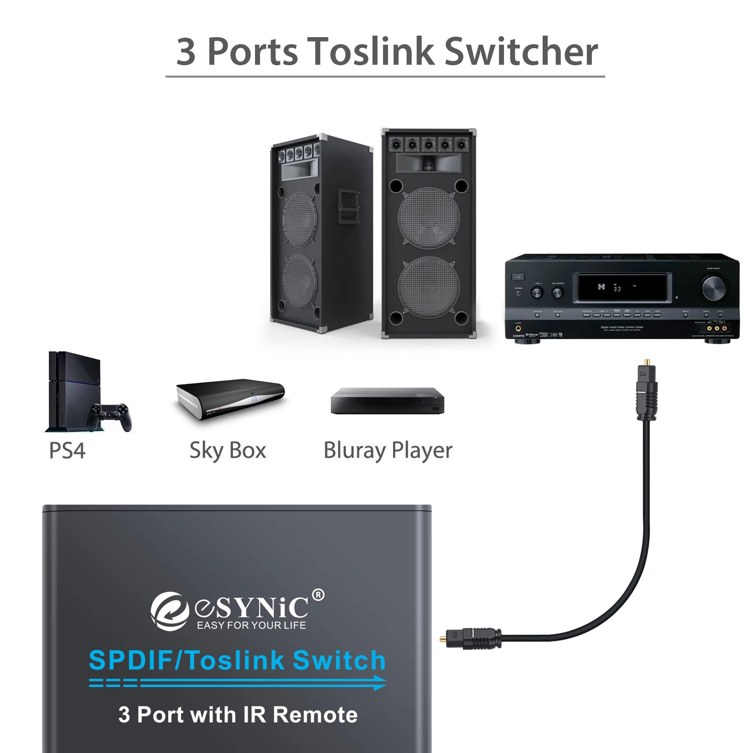Prozor 3x1 оптический аудио переключатель конвертер SPDIF/TOSLINK сплиттер адаптер ИК