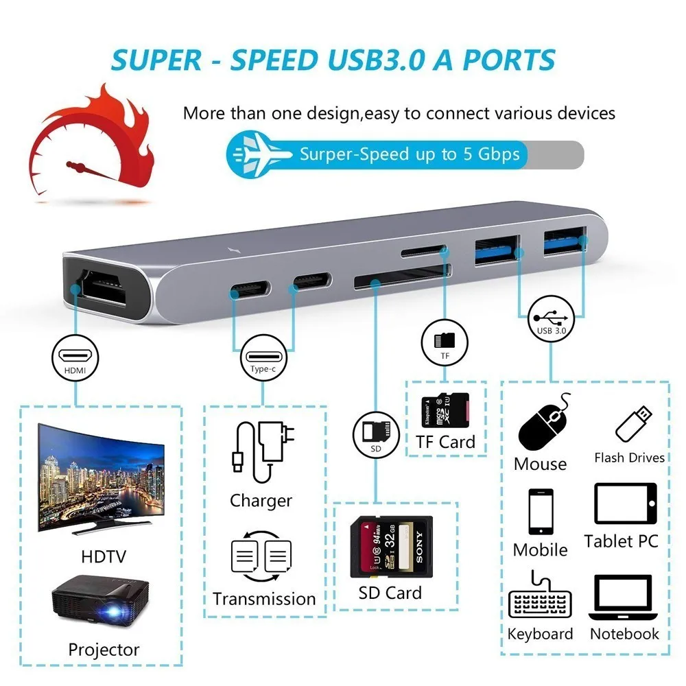 Usb type C концентратор адаптер Thunderbolt 3 док станция с USB 4 K HDMI 2 0 SD и устройство для
