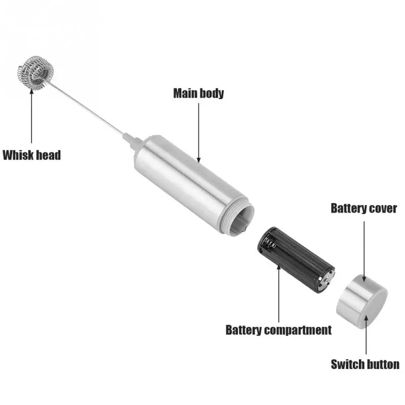 Electric Handheld Milk Frother Foamer Triple Spring Whisk Head Agitator Blender Mixer Stirrer Coffee Maker Tool | Дом и сад