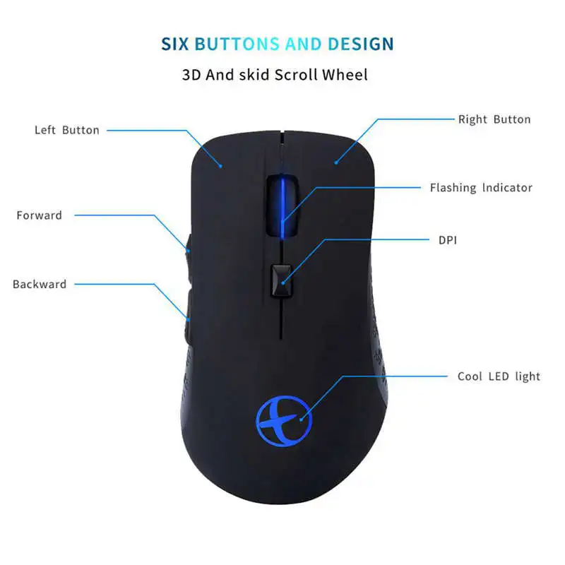 Rechargeable Bluetooth 4.0 Wireless Silent Gaming Mouse Usb Rgb Led 2.4G Dual Mode For Desktops | Компьютеры и офис