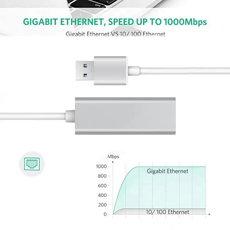 ULT BEST сетевой адаптер Usb 3 0 для оптоволкна вай Rj45 Lan гигабитный поддерживает nintendo