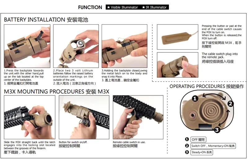 Tactical Softair Wapens M3X Light Illiuminator Long With IR Fliter | Спорт и развлечения