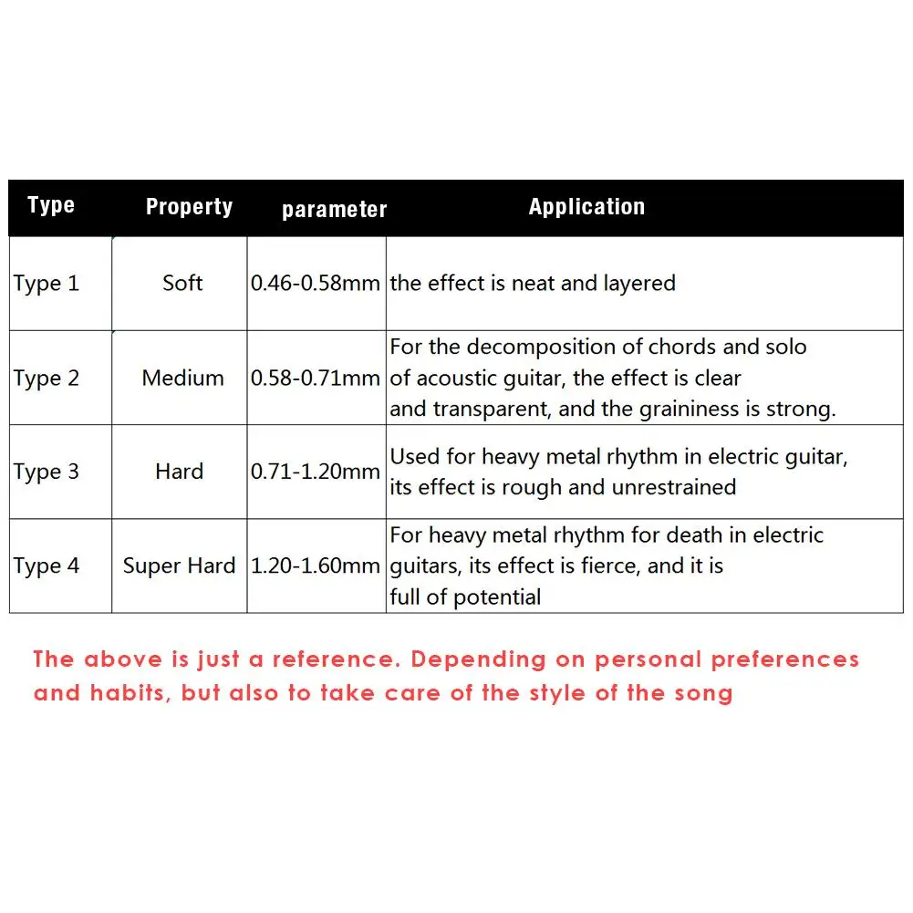 24 шт. гитарные палочки железная коробка части пение рок жесты музыкальные