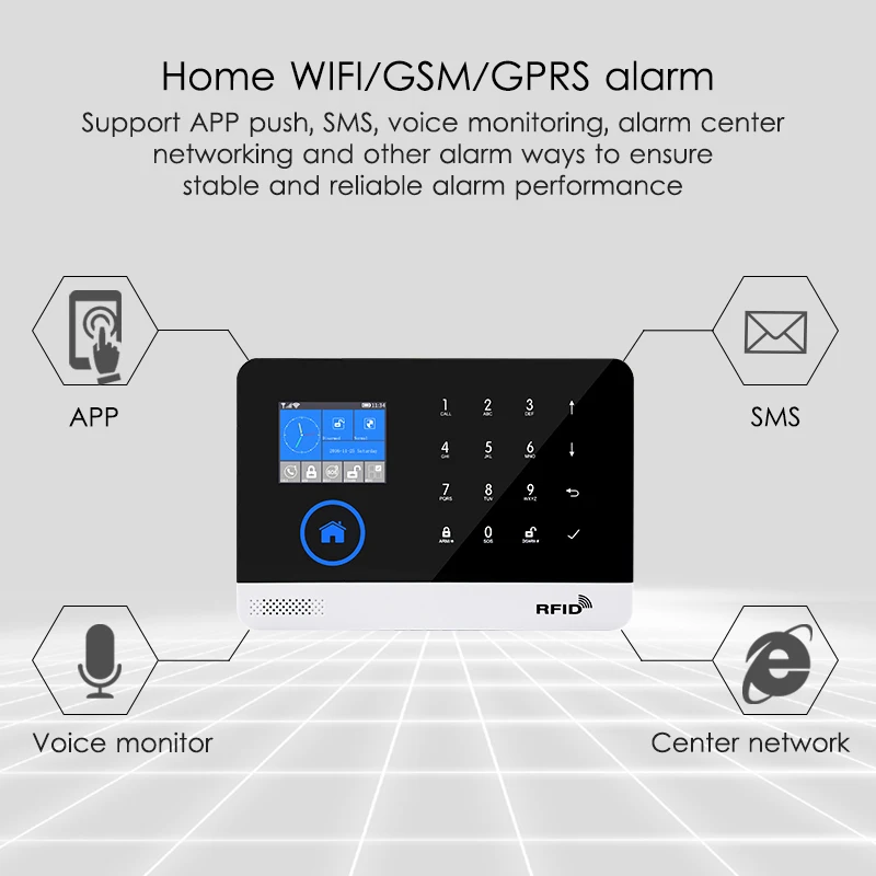Беспроводная домашняя безопасность WIFI GSM GPRS система сигнализации приложение