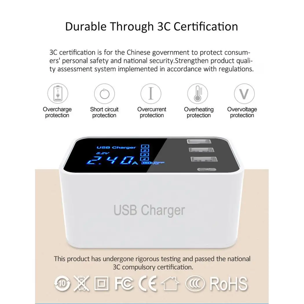 Зарядное устройство USB Type C для быстрой зарядки светодиодный дисплей настенное