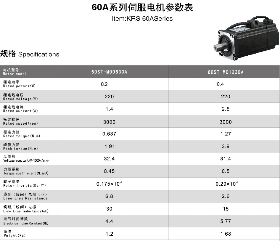 200 Вт AC серво двигатель в комплекте 60ST M00630 + диаметр драйвера 60 мм 220 В 0.637NM 3000