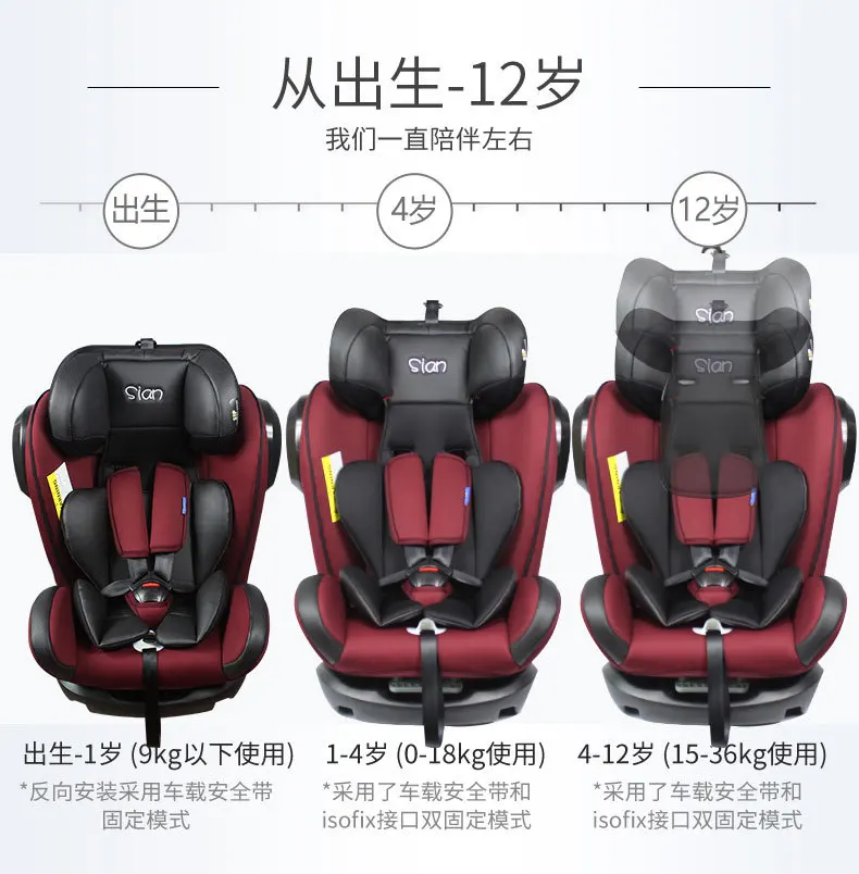 Интерфейс Isofix детское автомобильное сиденье безопасности От 0 до 12 лет ECE 3C