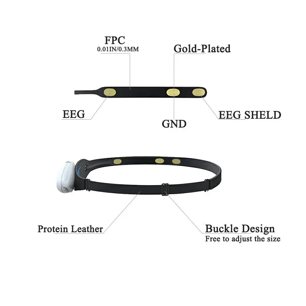 Горячие предложения умная Беспроводная Bluetooth головная повязка с датчиком