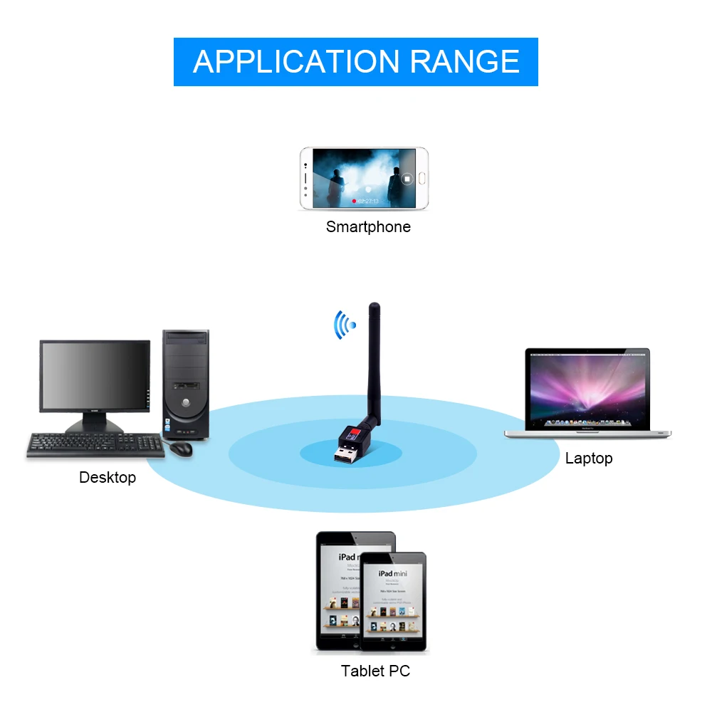 500 шт./лот 150 Мбит/с мини беспроводной USB Wi Fi адаптер ключ сетевая LAN Карта 802.11n/g/b