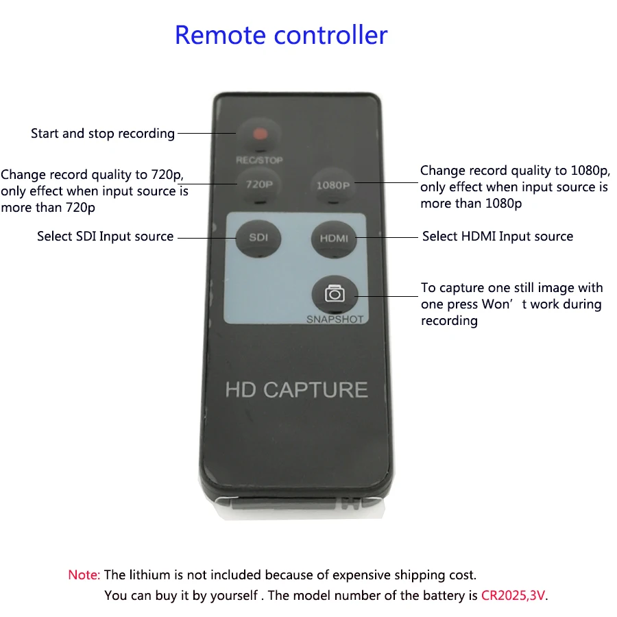 1080P Hd Sdi Hdmi видео игра Запись карты рекордер к Usb флэш/Hdd/sd-карта для Ps3 Ps4 Stb ТВ камера