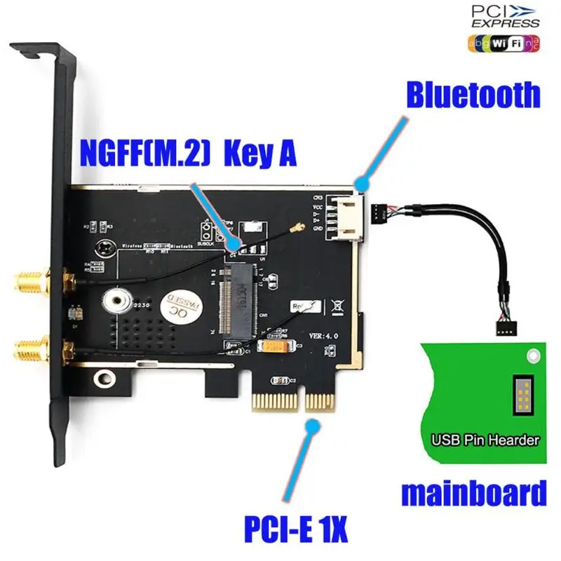 Двухдиапазонный беспроводной WiFi 802.11A/B/G/N/AC + Bluetooth4.0 802.11AC AC1200 карта PCB адаптер для