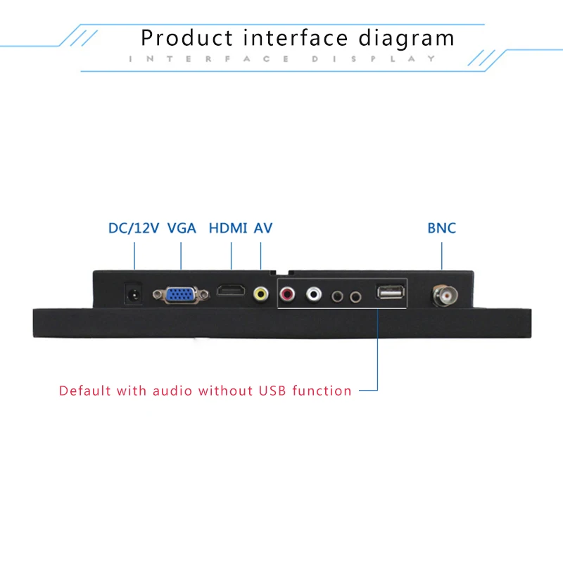 Широкоформатный экран 12 5 дюйма с высоким разрешением 1366*768 HD IPS LCD HDMI интерфейс