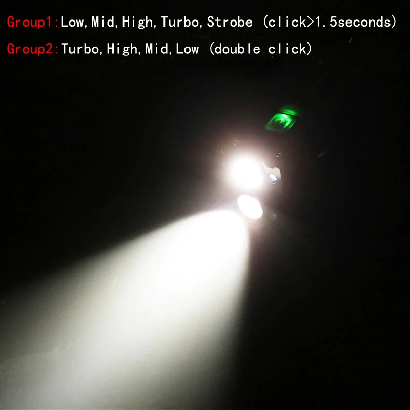 Астролюкс 350LM USB светодиодный фонарик миниатюрный для ключей из нержавеющей