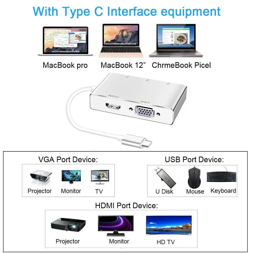 USB Type C к HDMI/USB 3 0 адаптер 1 4K HDMI цифровой AV многопортовый Совместимость с Thunderbolt