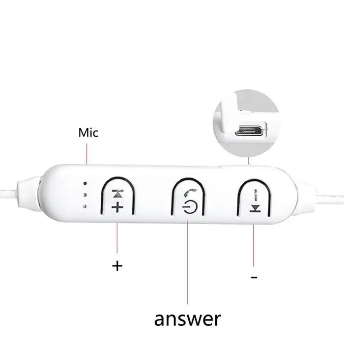 Универсальный Водонепроницаемый Беспроводной Bluetooth стерео наушники вкладыши