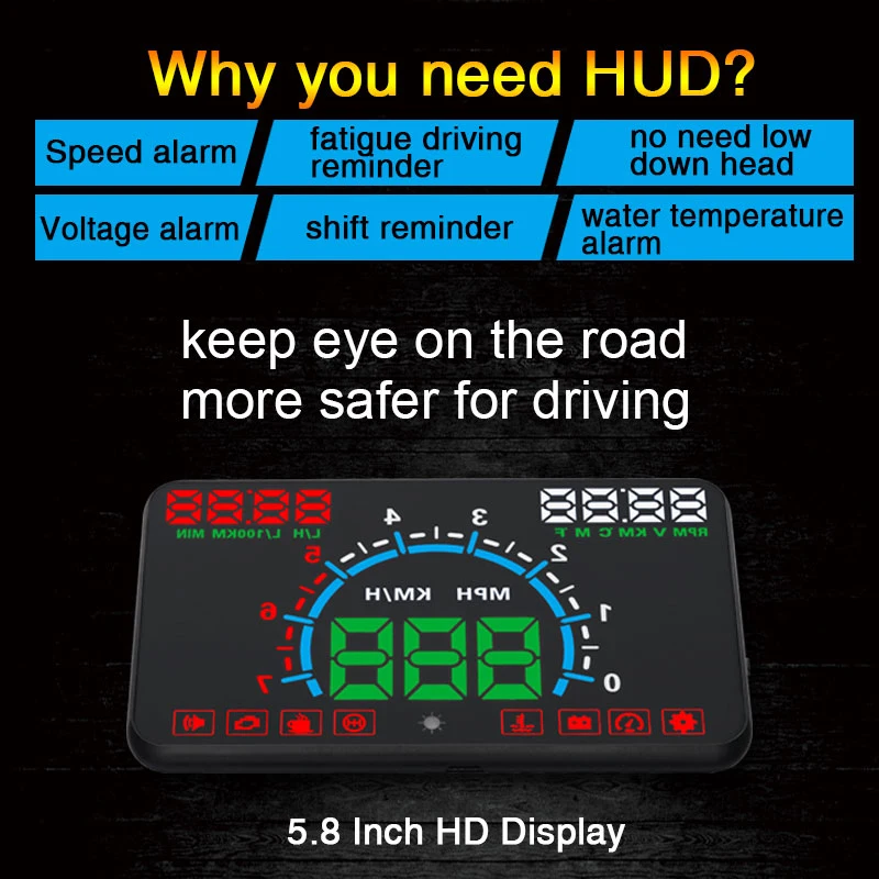 5 8 &quotАвтомобильный Стайлинг GPS OBD2 HUD Дисплей Спидометр предупреждающая приборная