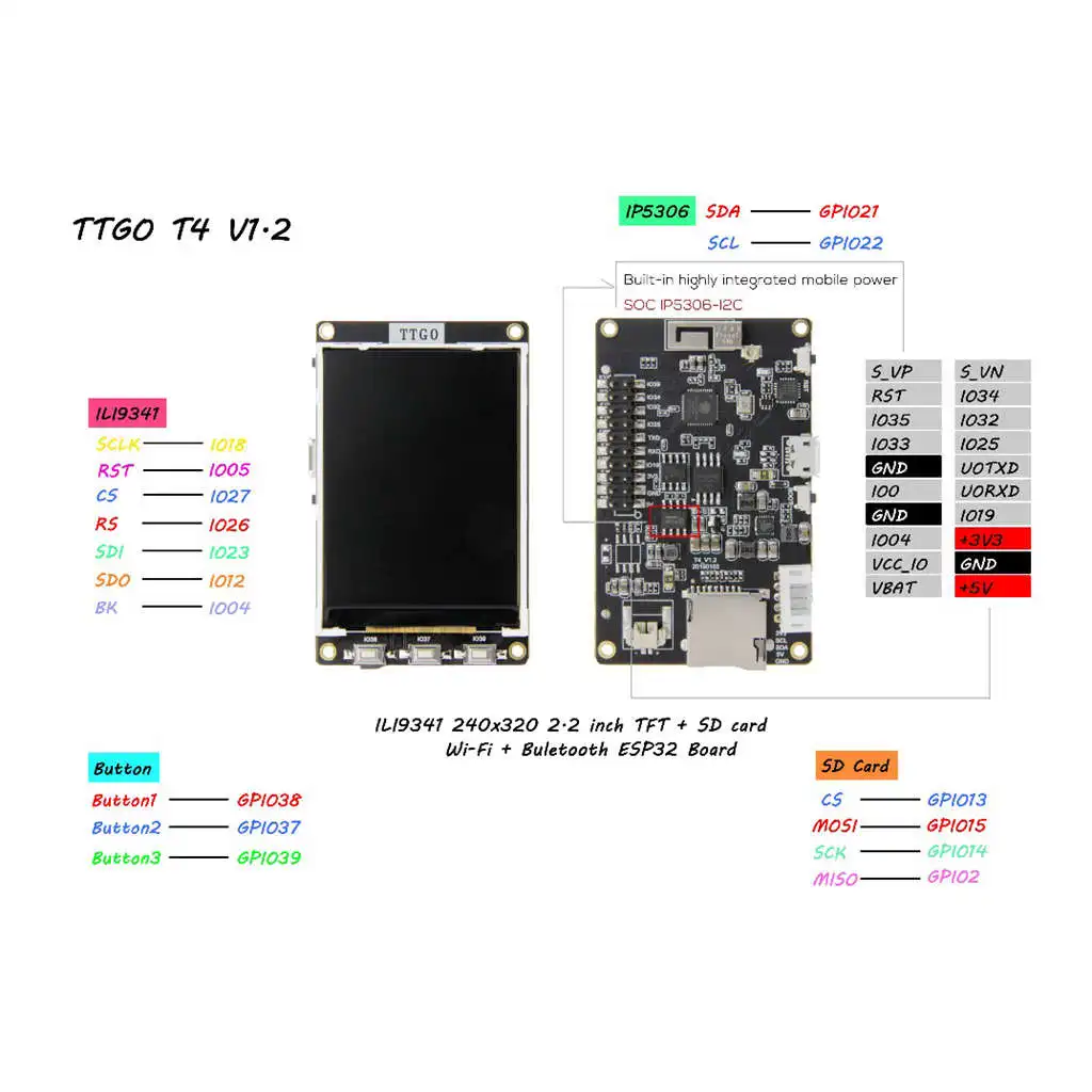 Ttgo Подсветка регулировки Psarm 8 M Ip5306 I2C развитию для Arduino|Печатные платы| |