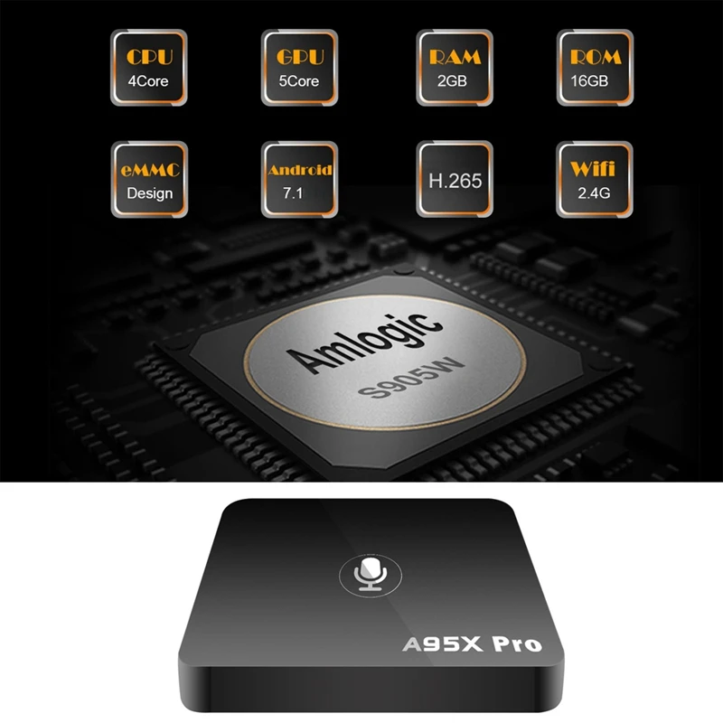 2018 A95X pro Android 7 1 Smart TV Box четырехъядерный 2 ГБ/16 ГБ Media Player AU | Электроника