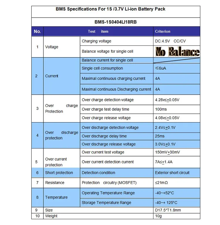 Защитная плата BMS PCM li Ion bms для литиевых батарей 1S 4A 4 2 в LicoO2 Limn2O4 18650 li|bms pcm|protection