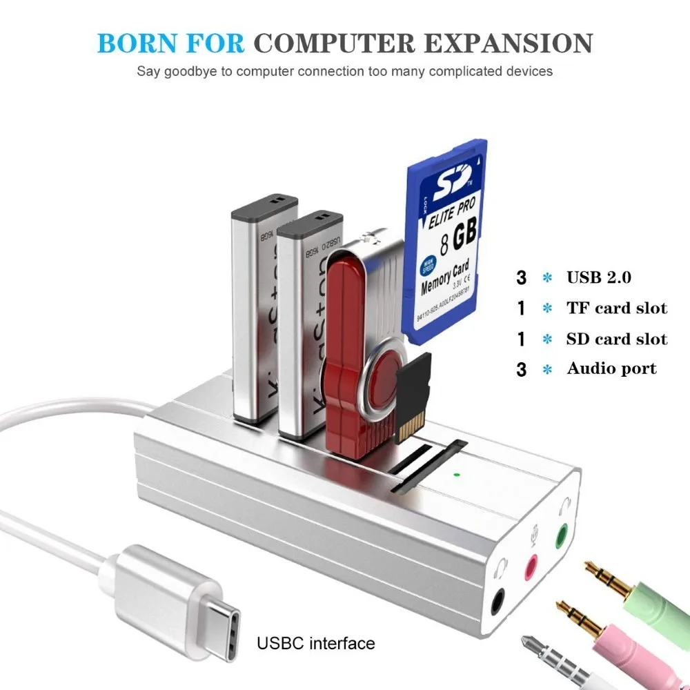 USB C концентратор аудио адаптер звуковой карты с SD TF внешний Hi-Fi стерео конвертер