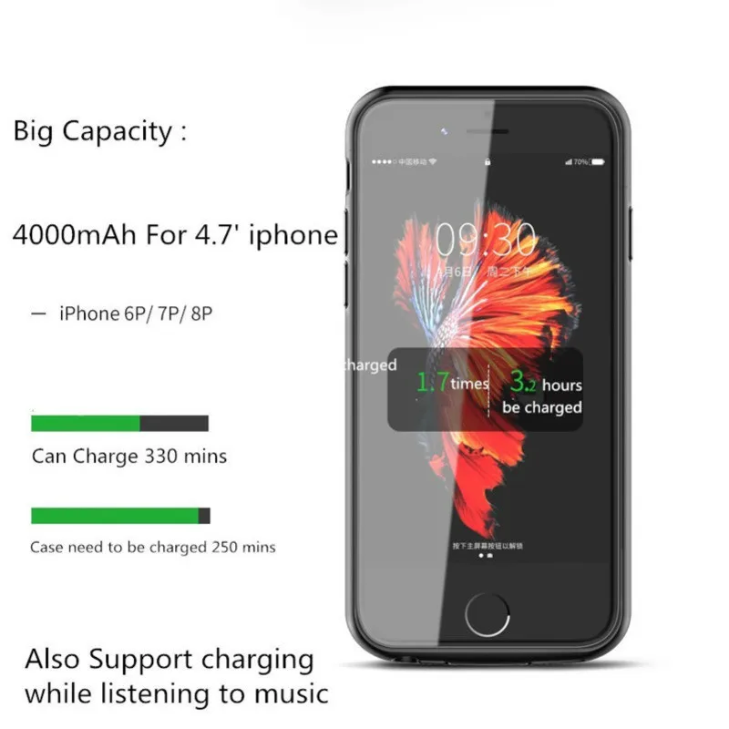 4000 мАч батарея чехол для iPhone 6 6s 7 8 Дополнительный внешний аккумулятор зарядки