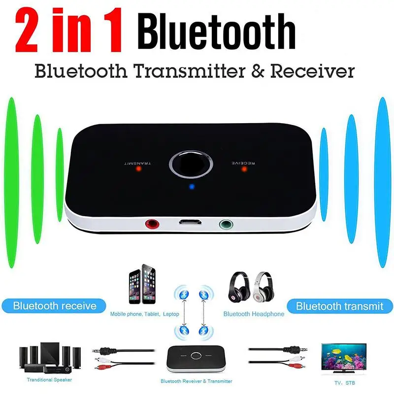 

B6 2 в 1 беспроводной Bluetooth приемник передатчик 4,1 аудио 3,5 мм адаптер для ПК телефона Bluetooth приемник передатчик Aux r20
