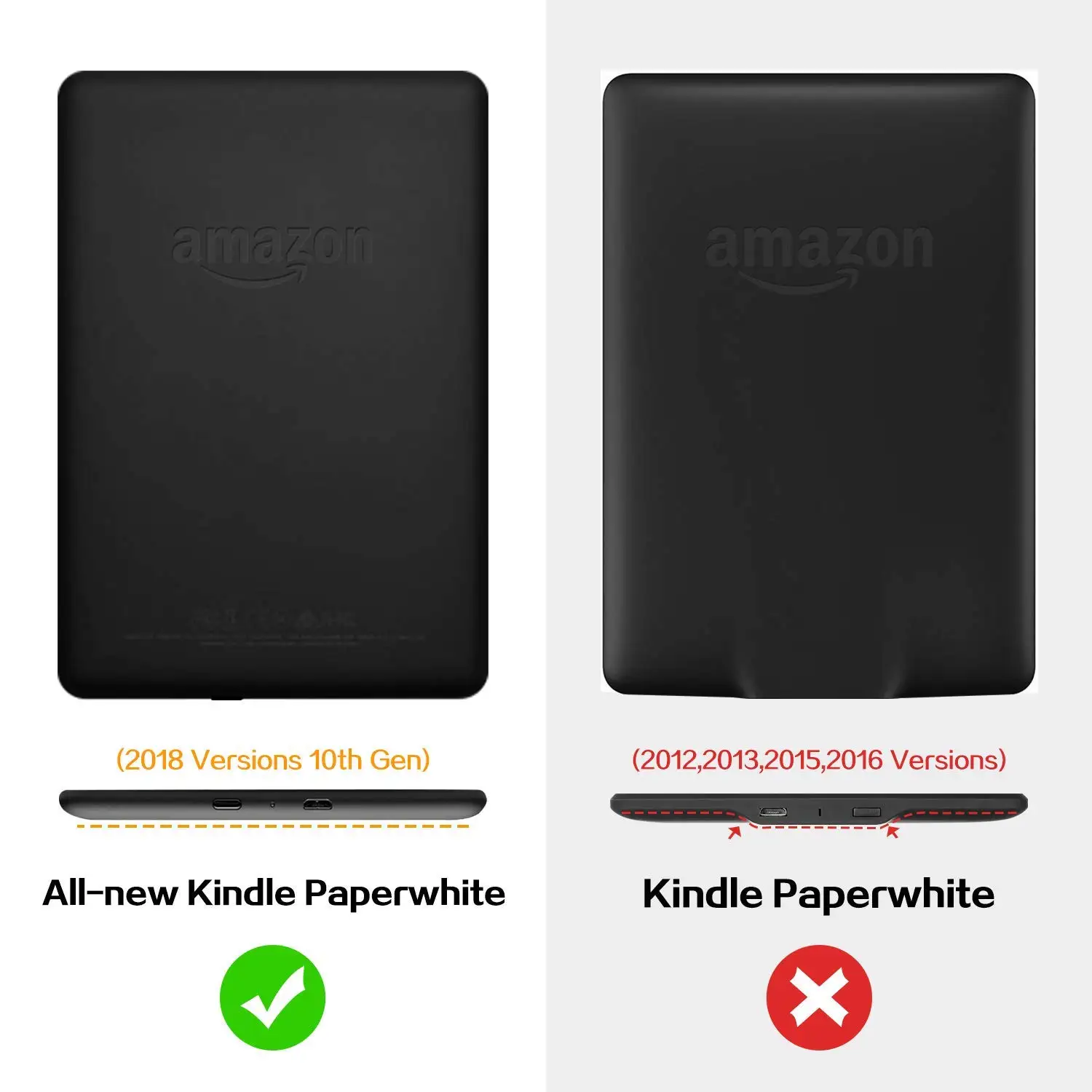 Чехол для Amazon Kindle Paperwhite 2018 чехол 4 10 го поколения с мультяшным рисунком|Чехлы