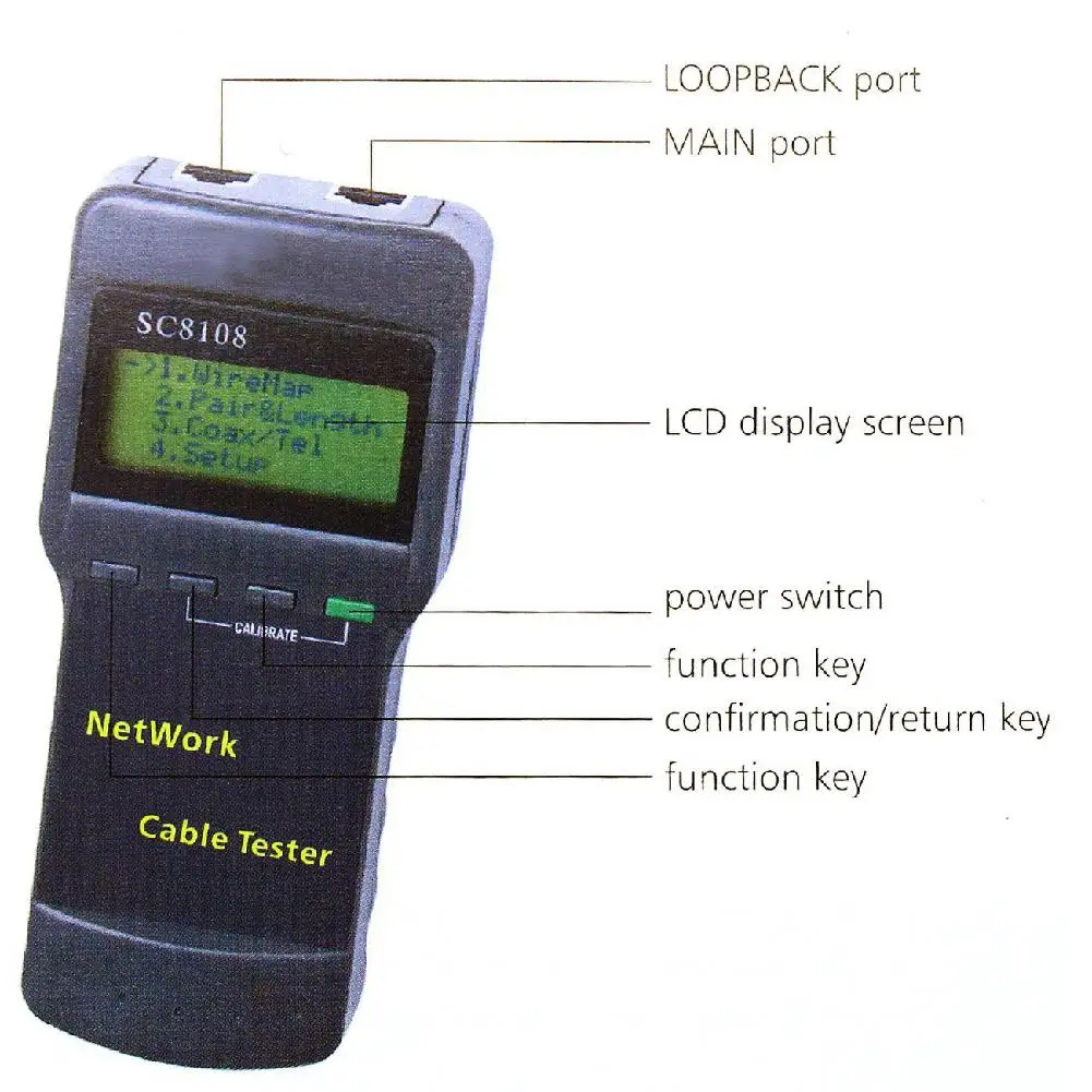 Портативный Многофункциональный сетевой тестер SC8108 беспроводной длины кабеля