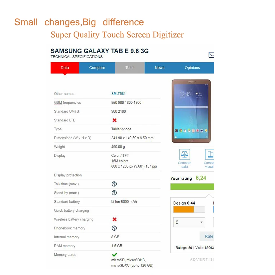 10 шт./лот сенсорный экран для Samsung Galaxy Tab E 9 6 SM T560 T561 дигитайзер панель Сенсорное