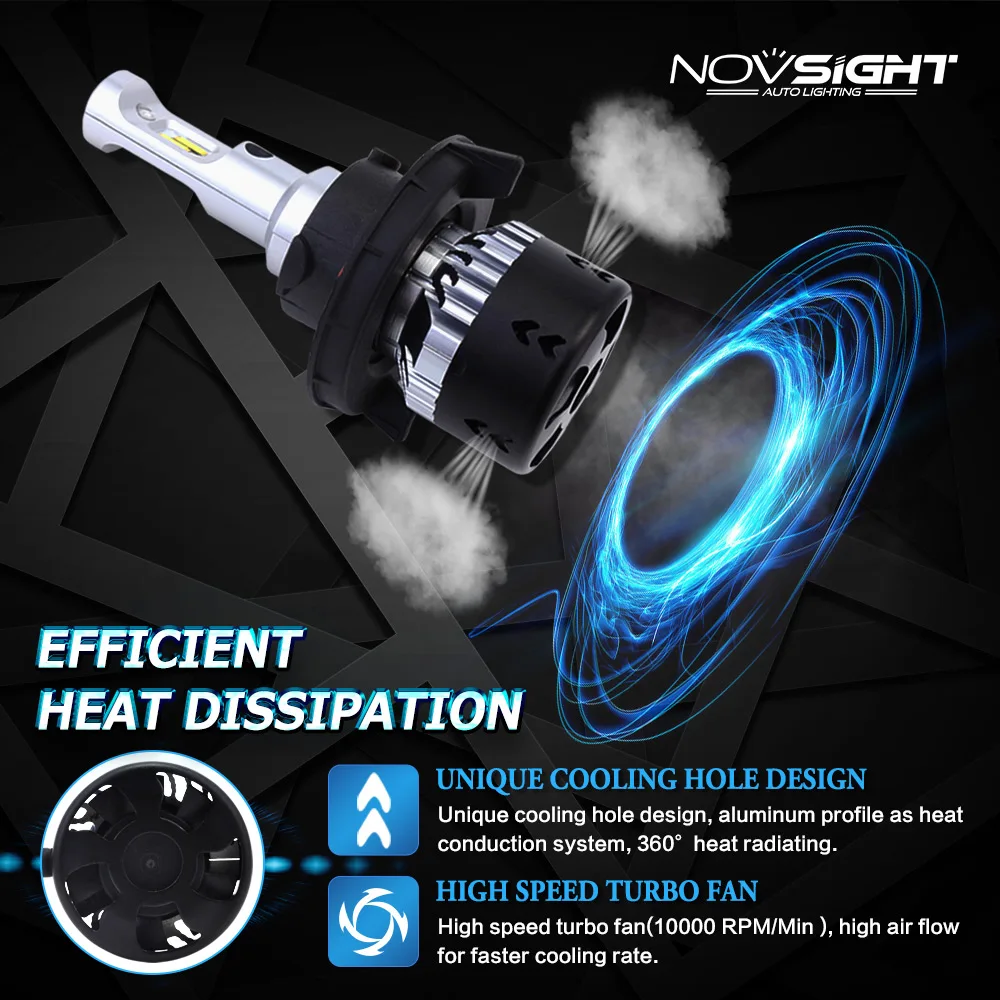 NOVSIGHT 2 шт. без ошибок светодиодная Автомобильная фара 12 В 24 h7 лампа для стайлинга