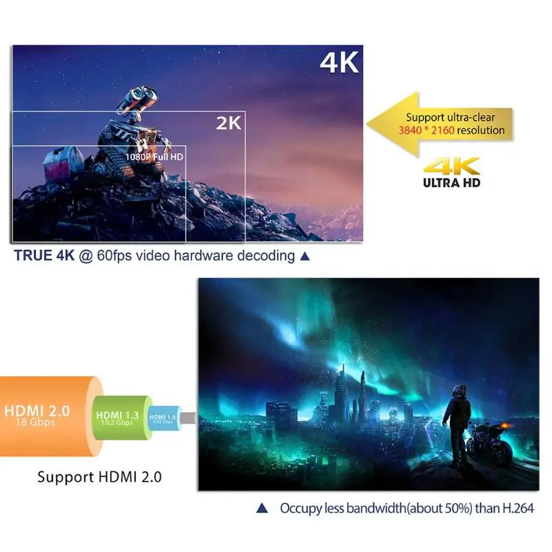 Mxq Pro MINI Android7.1 Smart tv Box 2 ГБ + 16 Гб S905W четырехъядерный телеприставка|ТВ-приставки и