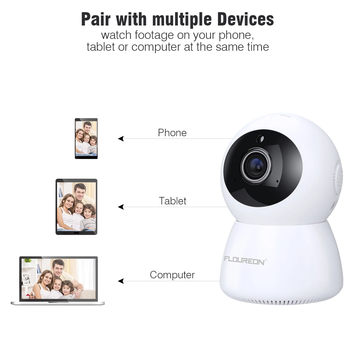 Floureon 1080 P Беспроводная ip камера безопасности панорамная двухсторонняя аудио
