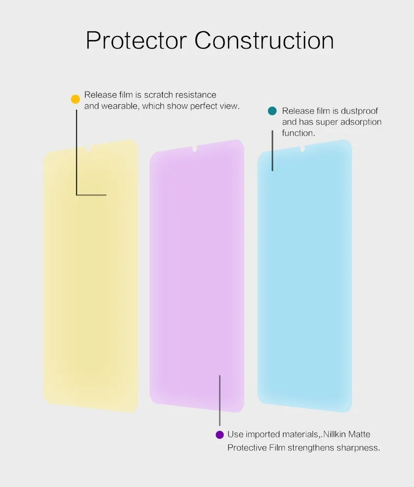 

for Samsung A10 Screen Protector NILLKIN Super Clear /Matte Anti-fingerprint Protective Film for Samsung Galaxy A10