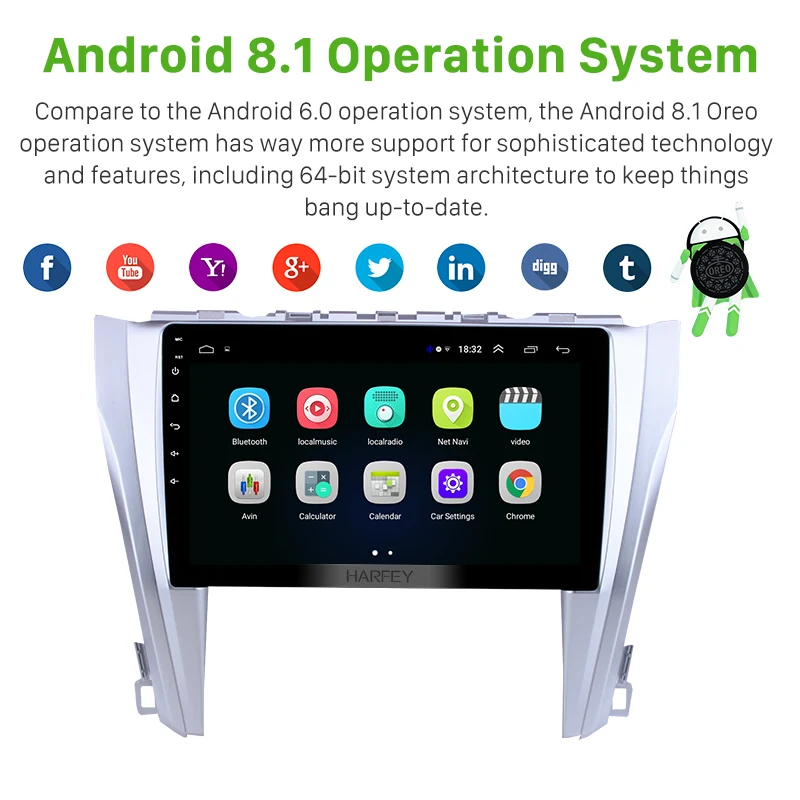 Головное устройство Harfey для автомобиля Android 8 1 стерео 10 &quotHD 2Din четырехъядерный GPS