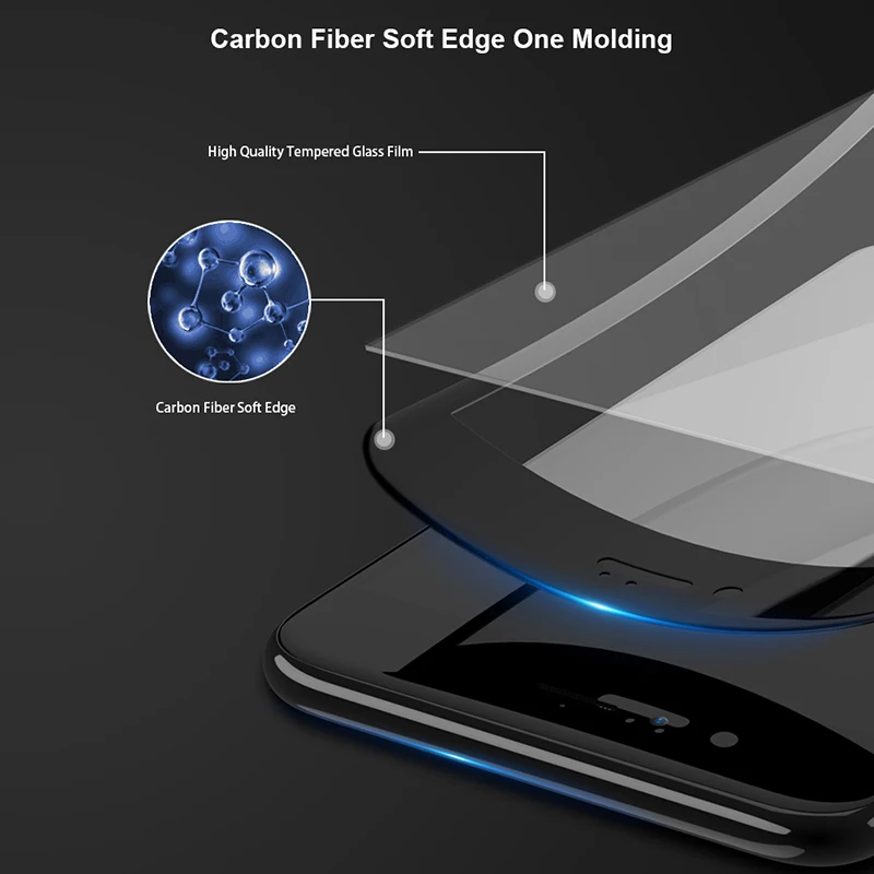9D изогнутый край Полное покрытие закаленное стекло для iPhone 7 Plus защита экрана на